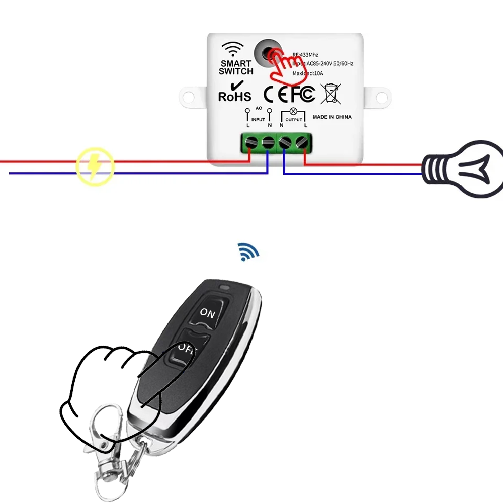 Home Cinema Wall Lights - RF 433MHz interruptor de Control remoto