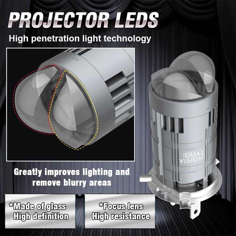 1/2 Piezas Lente H4 para Proye - Home Cinema Projector reseña y precio