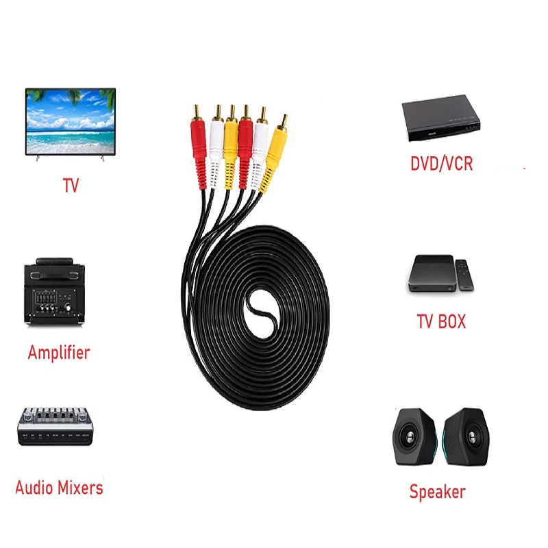 Cable AV compuesto de audio y  - Home Cinema Tv reseña y precio
