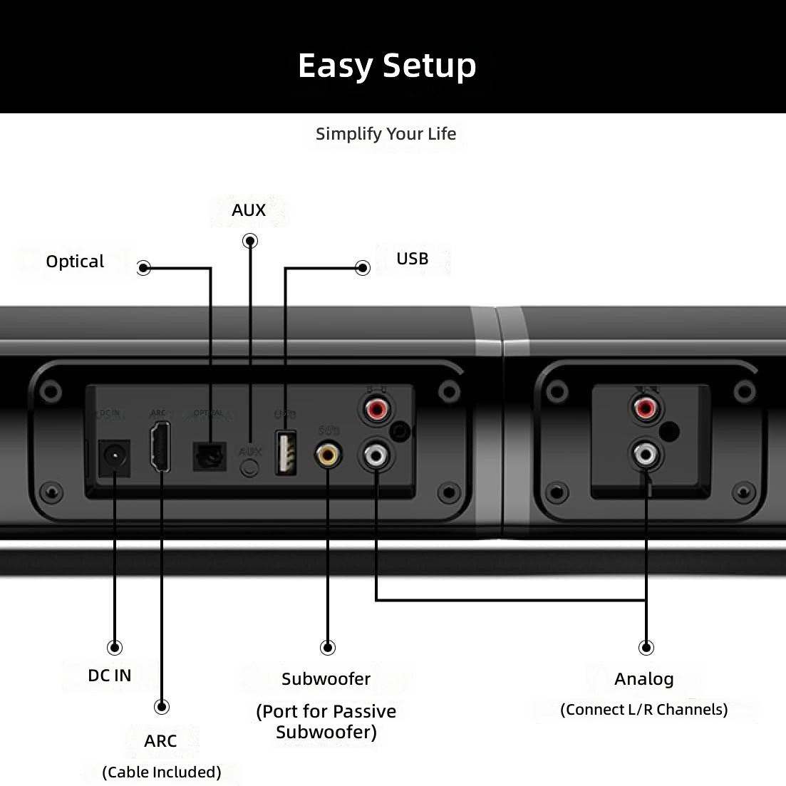 Barra de sonido para TV con su - Home Cinema Of Soundbar reseña y precio