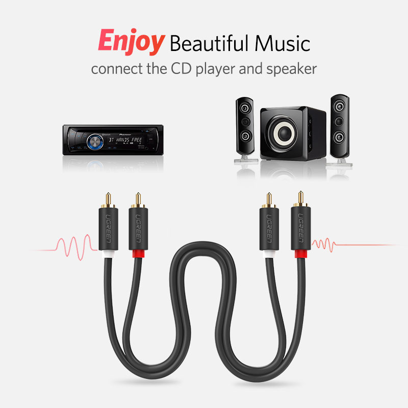 Ugreen-Cable de audio para dis - Home Cinema Tv reseña y precio