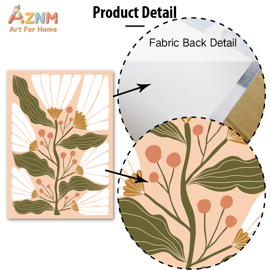 AZNM - Arte de pared en lienzo - Home Cinema Wall Art reseña y precio